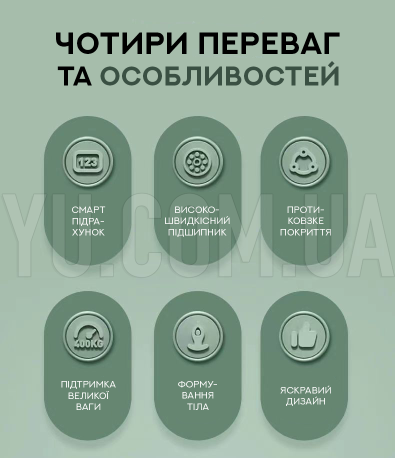 Вращающийся тренажер-массажер для стоп с подсчетом калорий Waist Twisting Disc